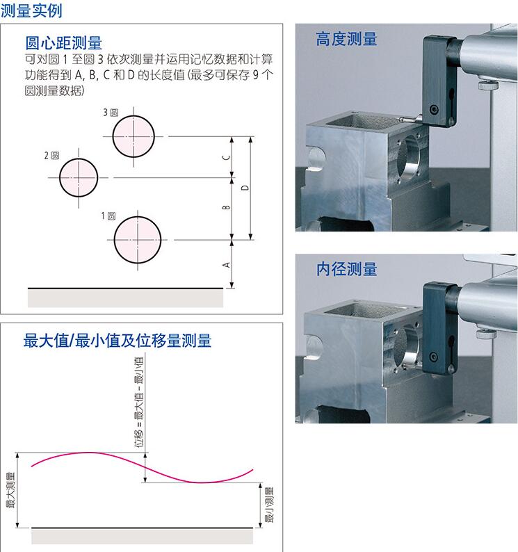 三豐高度儀LH-600E 三豐高度儀LH-600E